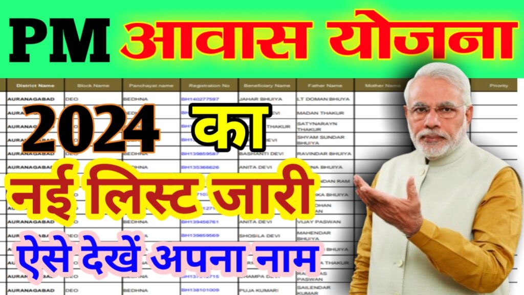 PM Awas Yojana Gramin List 2024