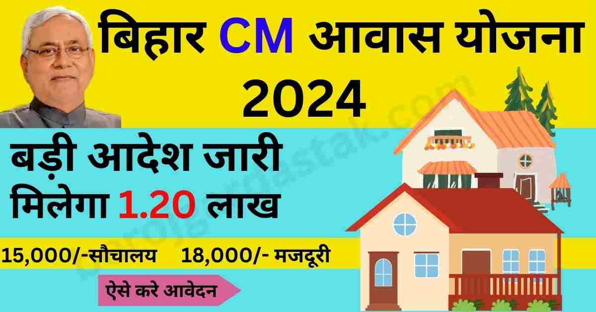 Bihar Mukhyamantri Awas Yojana 2024