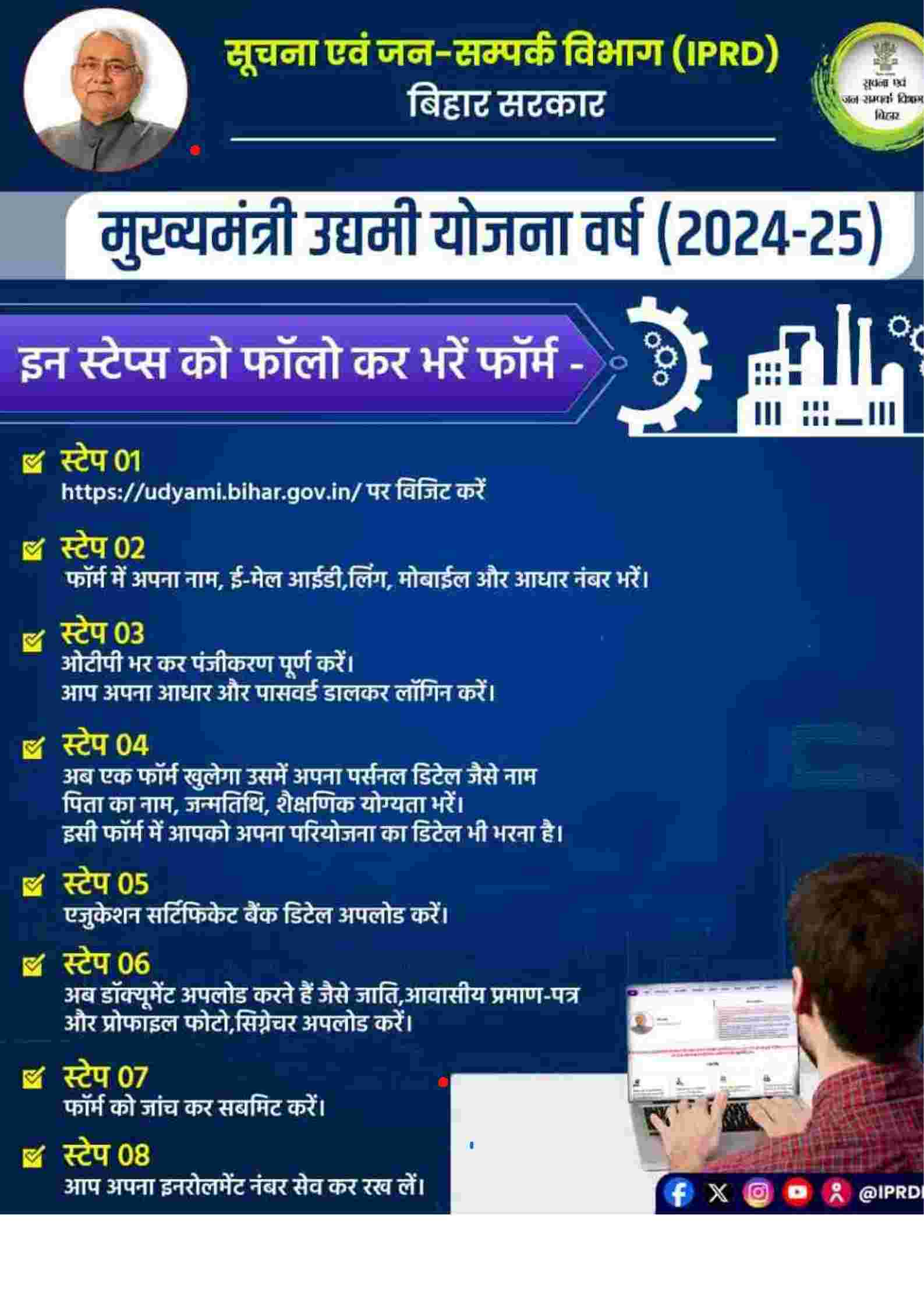 Bihar Udyami Yojana 2024-25